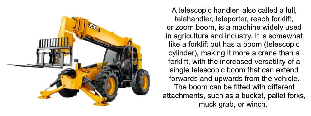 Lego Technic 42049 Telehandler MOC - Premium Building Instructions