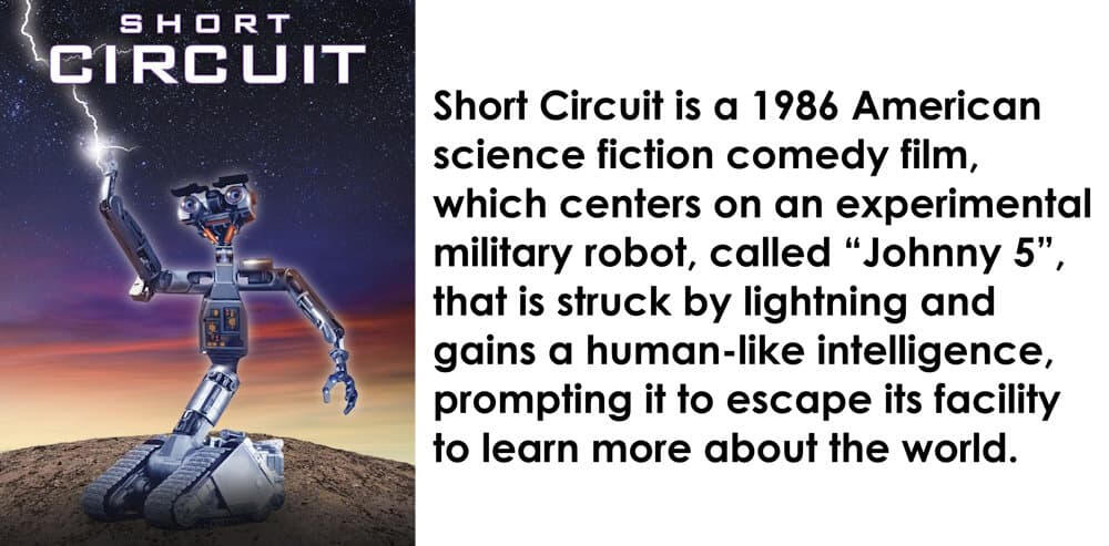 Short Circuit Movie Poster